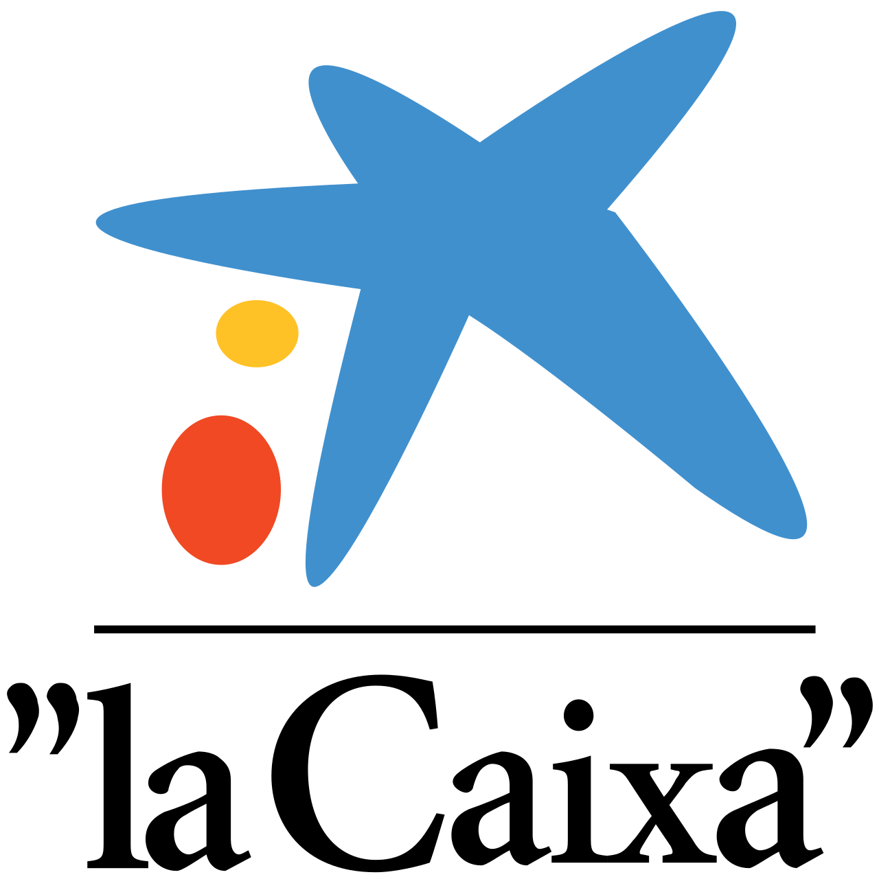 CaixaBank